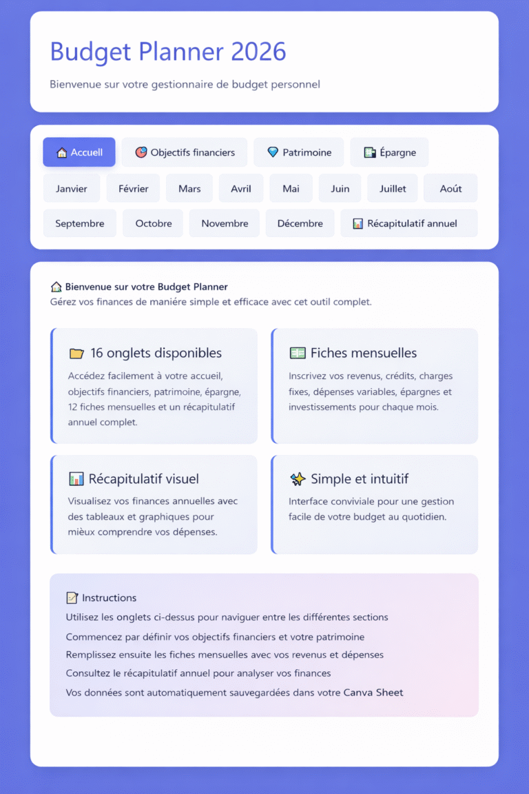 Budget Planner digital 2026 bleu